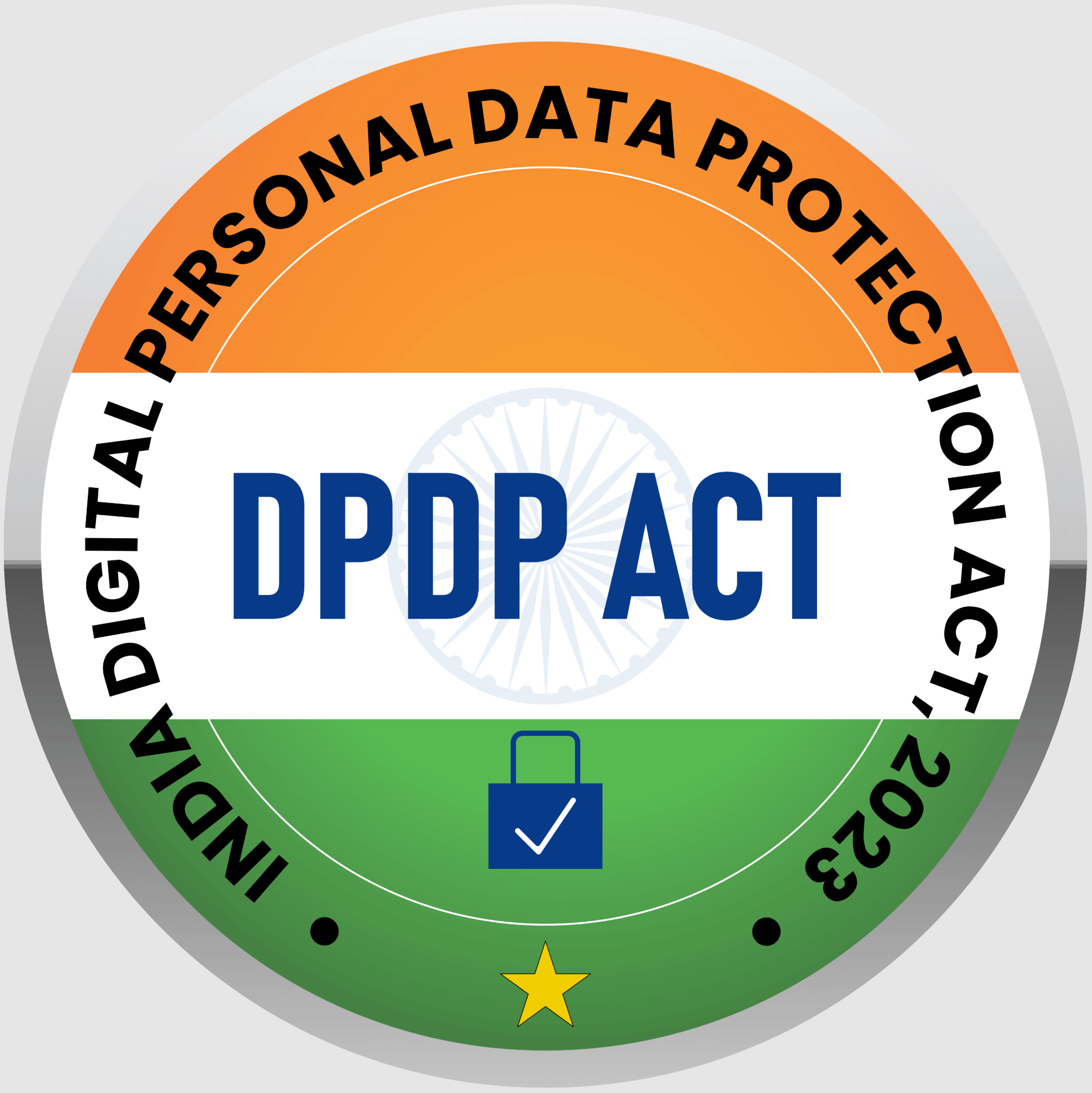 Digital Personal Data Protection in India: Preparing for the DPDP Act