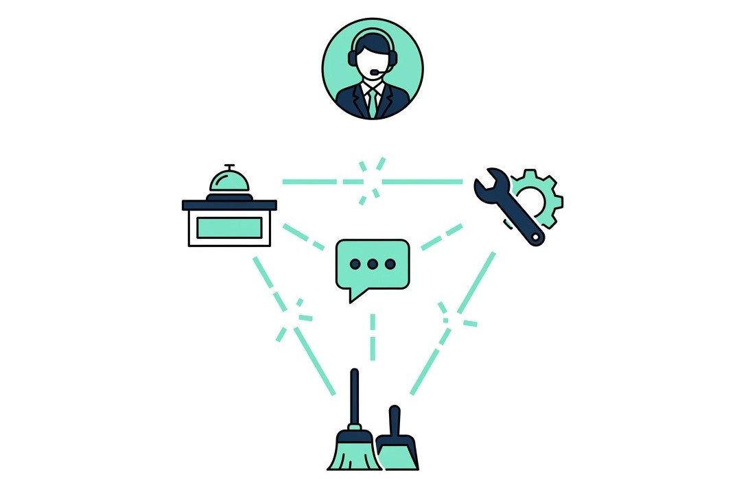 Beyond the Tool: What a Genuine Hotel Operations Platform Must Deliver, and Where Most Fall Short