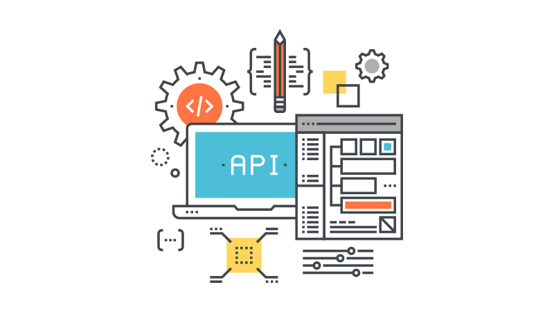 geedesk integration apis