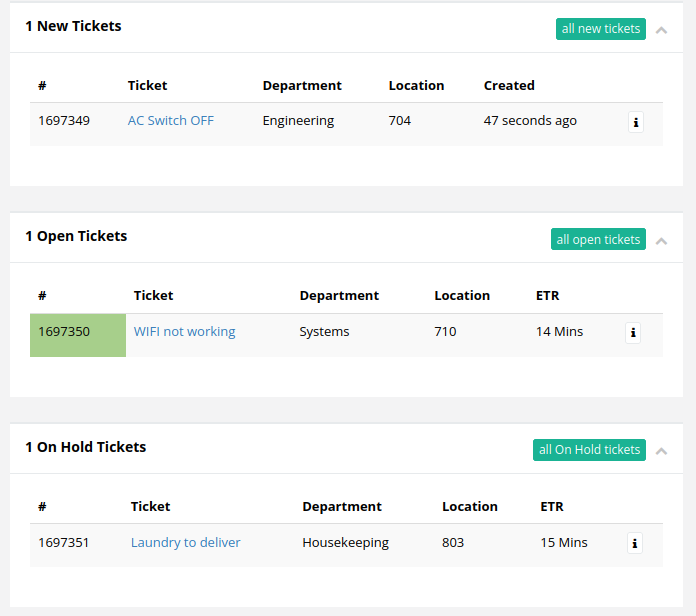 manage guest complaints and requests in geedesk